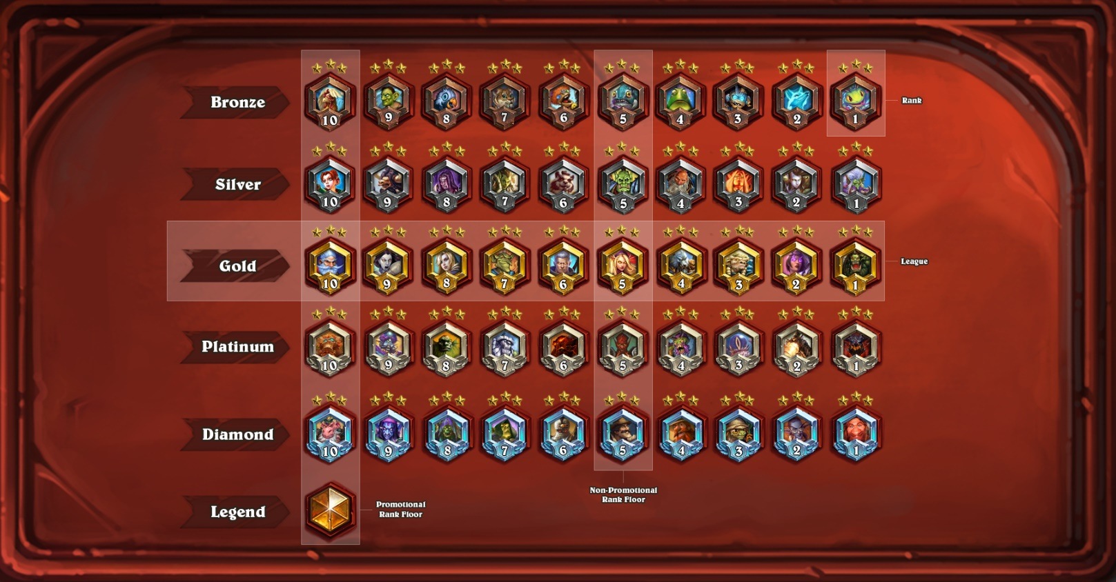 hearthstone-yeni-rank-sistemi-2020-1